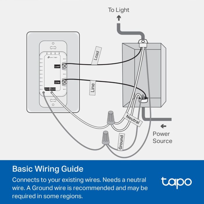 TP-Link Tapo Smart Dimmer Switch, Single Pole, Neutral Wire Required, 2.4GHz Wi-Fi Light Switch Compatible with Alexa and Google Home, UL Certified, No Hub Required, White, Tapo S500D(4-Pack) - Image 7