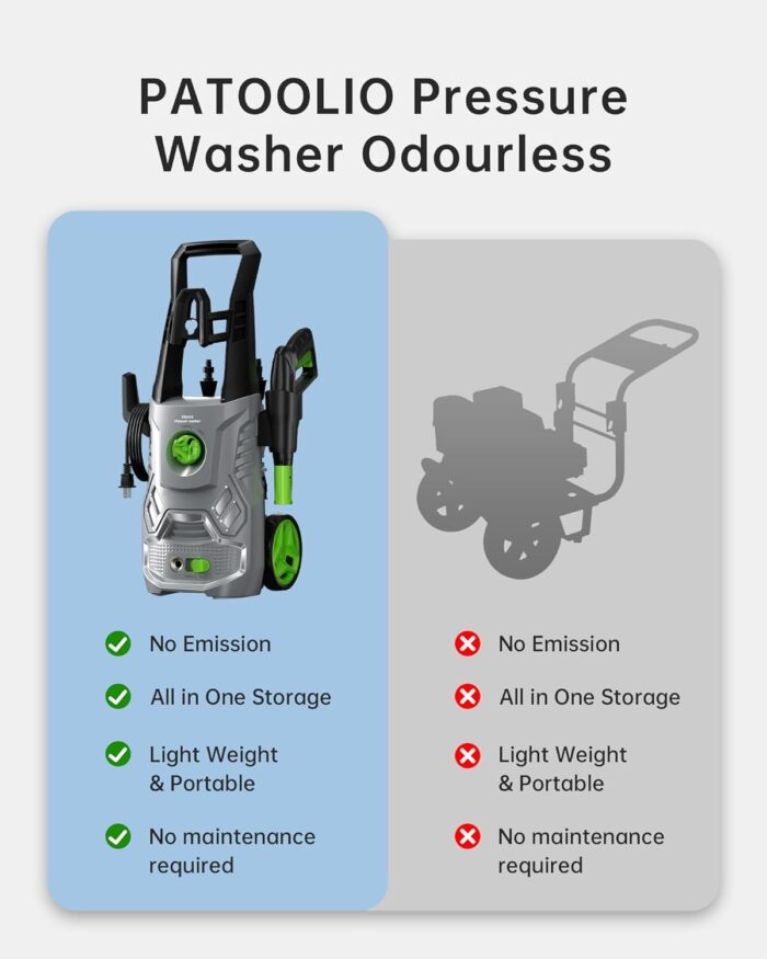 Pressure Washer, 4200PSI 2.6 GPM Power Washer with Foam Cannon 23FT Hose PATOOLIO Electric High Pressure Washer for Fences, Patios, Decks, Patios and Cars Powerwasher - Image 5
