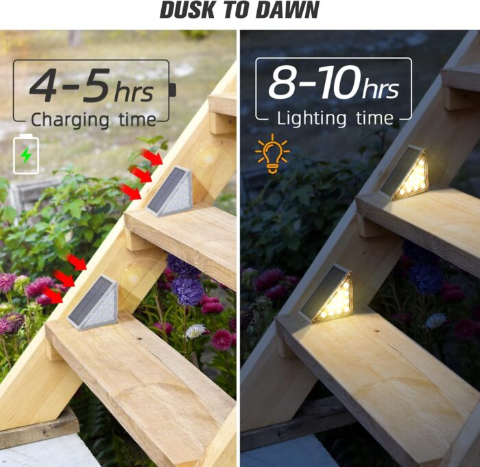 NIORSUN Outdoor Step Lights,8 Pack Warm White Solar Step Lights for Outside Waterproof IP67 Auto On Off,Solar Lights for Steps,Stair,Patio,Yard,Porch,Front Door,Sidewalk,Deck Decor - Image 3