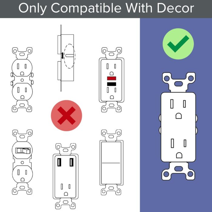 Single - SnapPower GuideLight 2 for Outlets [for Standard Decor, Not GFCI outlets] - Night Light - Electrical Outlet Wall Plate with LED Night Lights - Automatic On/Off Sensor - (Décor, Ivory) - Image 6