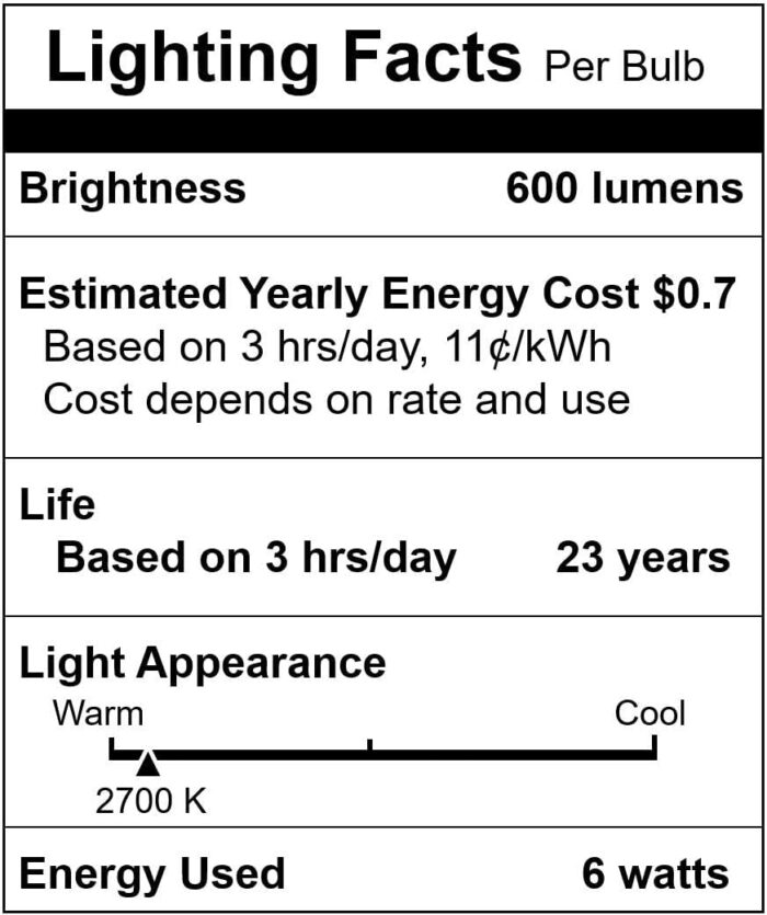 Simba Lighting LED Edison Vintage Filament ST21 (ST64) Light Bulbs (6 Pack) 6W Dimmable 60W Equivalent Clear Glass Decorative Antique Retro, Standard Medium E26 Base, Warm White 2700K - Image 7