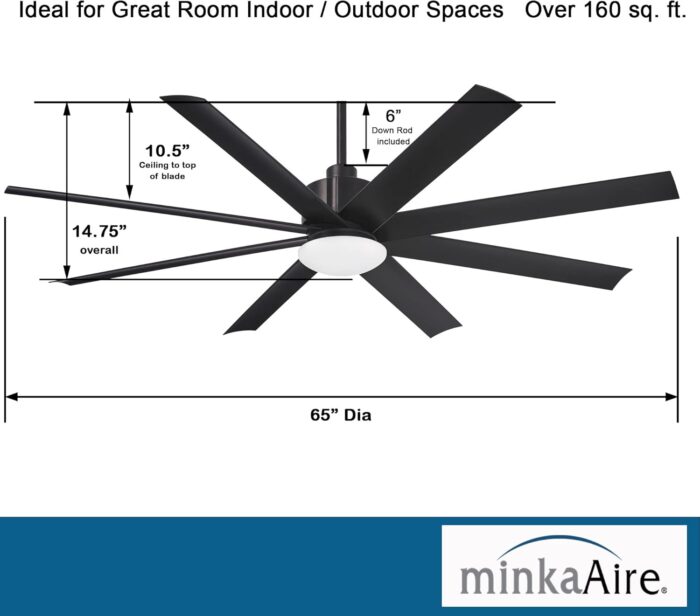 MINKA-AIRE F888L-CL Slipstream 65 Inch Outdoor Ceiling Fan with Dimmable LED Light and DC Motor in Coal Finish - Image 3