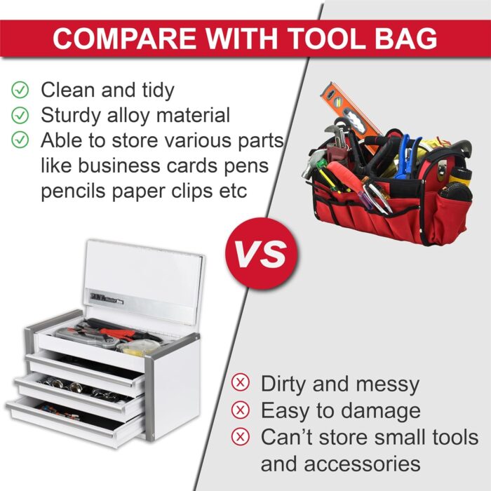 P.I.T. Mini White Tool Box, Portable 3 Drawer Steel Stackable Tool Box with Magnetic Tab Locking, White Micro Top Chest with Liner for Tools Storage and Organizers, Home DIY - Image 6