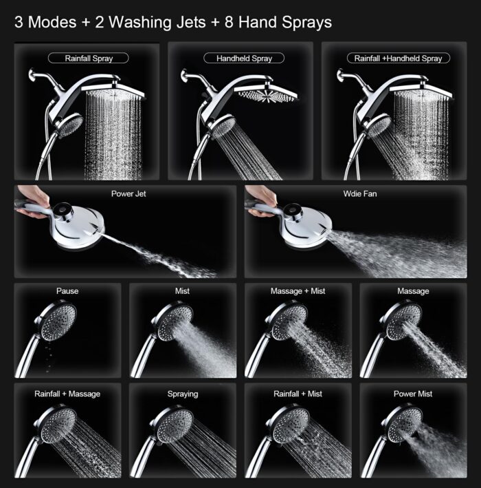 High Pressure Rain Shower Head: Upgrade Shower Heads with Handheld Spray Combo with Fixed Showerhead and 10 Sprays Handheld Shower Head, Detachable Shower head Built-in Magnetic Docking and Power Jets - Image 2