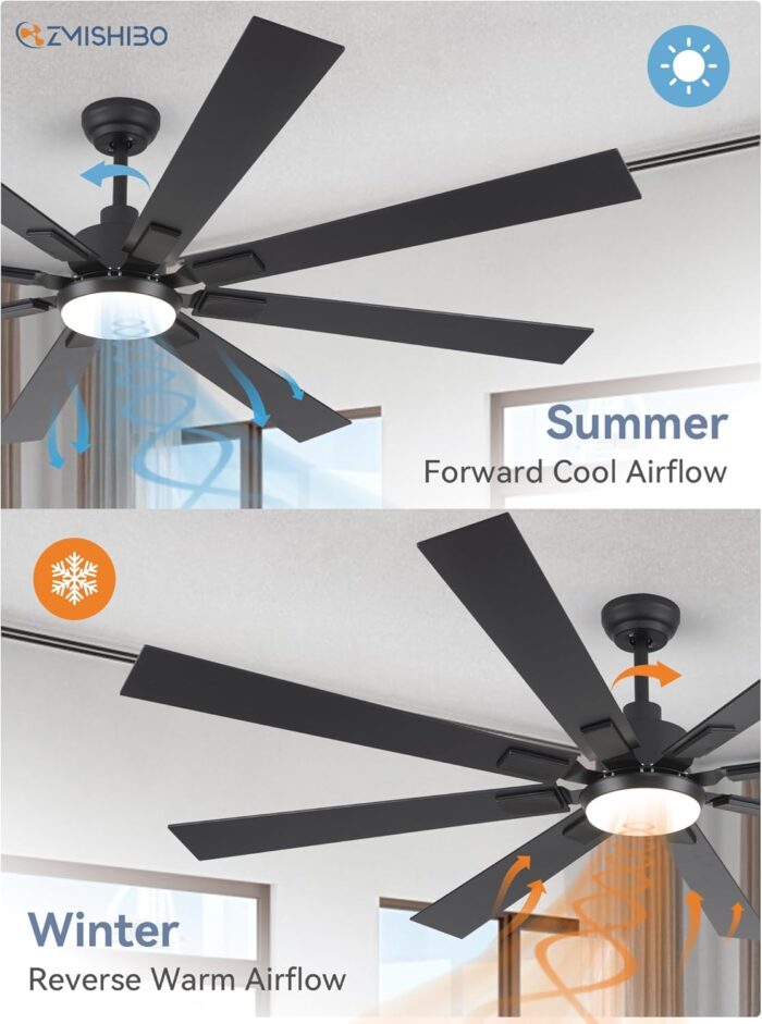 ZMISHIBO 72 inch Large Ceiling Fans with Lights and Remote, Indoor/Outdoor Black Modern Ceiling Fan for Kitchen Living Room Patio, 6 Speed Reversible Quiet DC Motor, 3 CCT, Dual Finish 8 Blades - Image 6