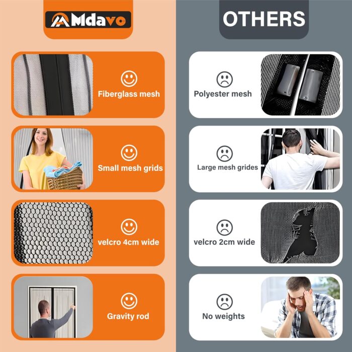 Mesh Screen with Magnetic Closure-Keeps Bugs Out Let Breeze in, Heavy Duty - Pet and Kid Friendly, Works with Front, Sliding Doors (38 x 82 Inch) - Image 4