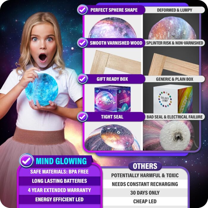 Mind-Glowing Galaxy Moon Lamp with Multi Colors, Touch/Remote, Wood Stand - Teen Girl Room Decor, Trendy Stuff - Birthday Gift for Any Year Old Teenage Girl - Cool Night Light for Kids (5.9 inch) - Image 6